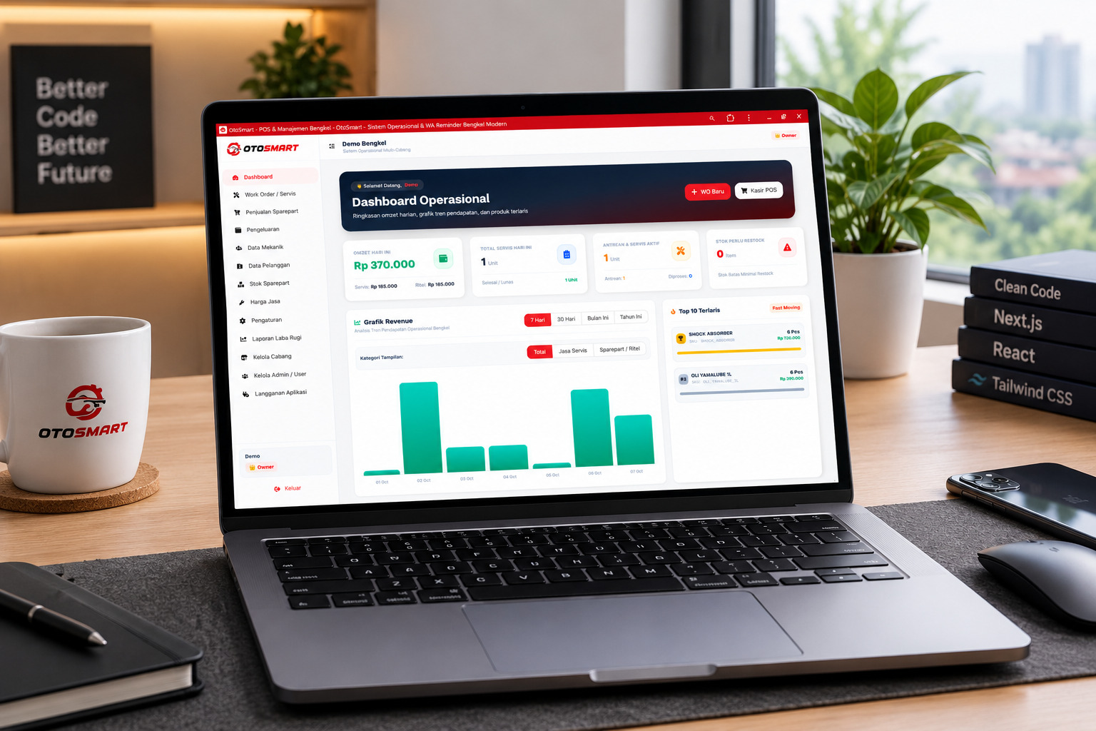 Dashboard OtoSmart Preview